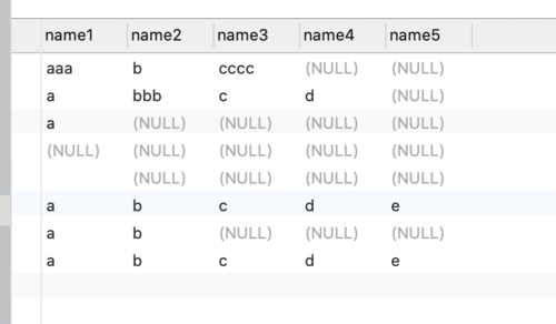 mysql字符替换_多字符串和排序、反转、替换