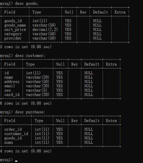 phpstudy运行mysql数据库_Mysql数据库