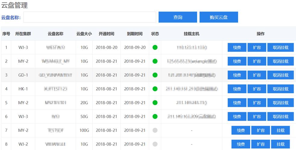 弹性云2个人同事登录_同事圈