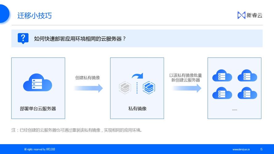 跨云迁移业务注意事项_集群跨版本业务迁移