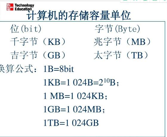 1gb等于多少mb