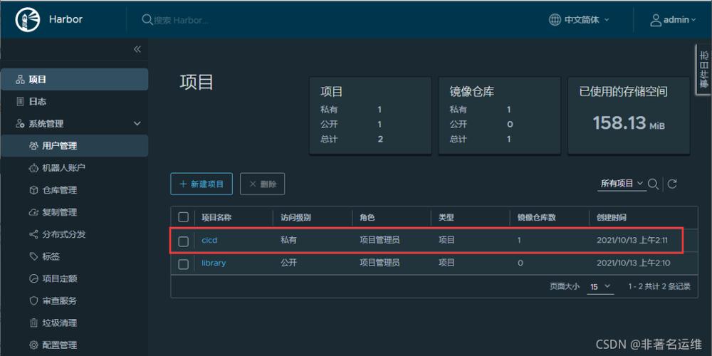 docker配置私有镜像仓库_管理私有镜像仓库