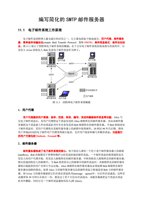 smtp服务器主要用于什么方面