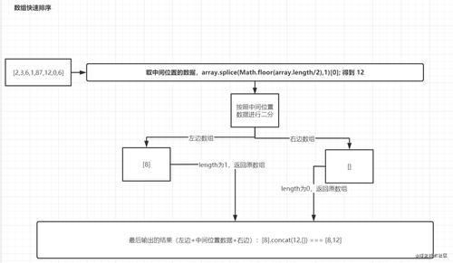 抗ddoscdn_