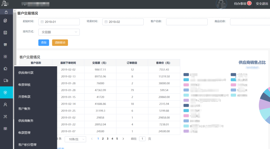 电商网站那些功能用到静态化功能_使用DCS实现电商秒杀功能