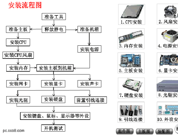 电脑组装视频教程_视频教程