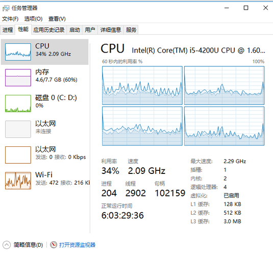 第四代云服务器cpu _CPU调度