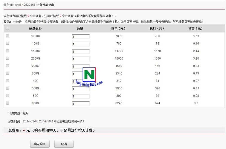 弹性云主机云硬盘的计费方式_变更计费方式