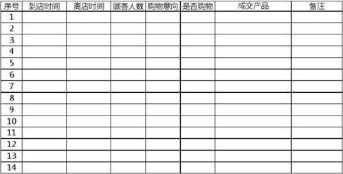 客流量统计公司_公司注册