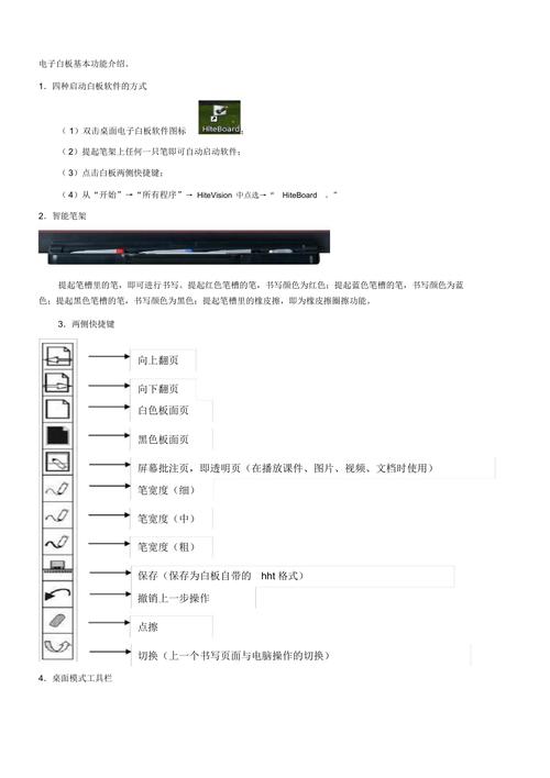 电子白板说明_说明