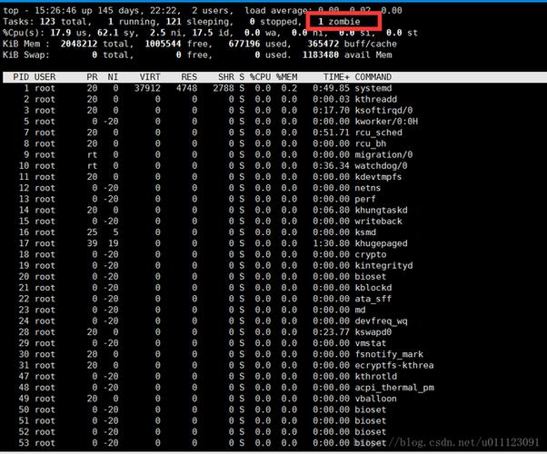 Linux系统中怎么查杀僵尸进程