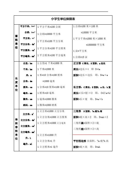 hm2是什么单位