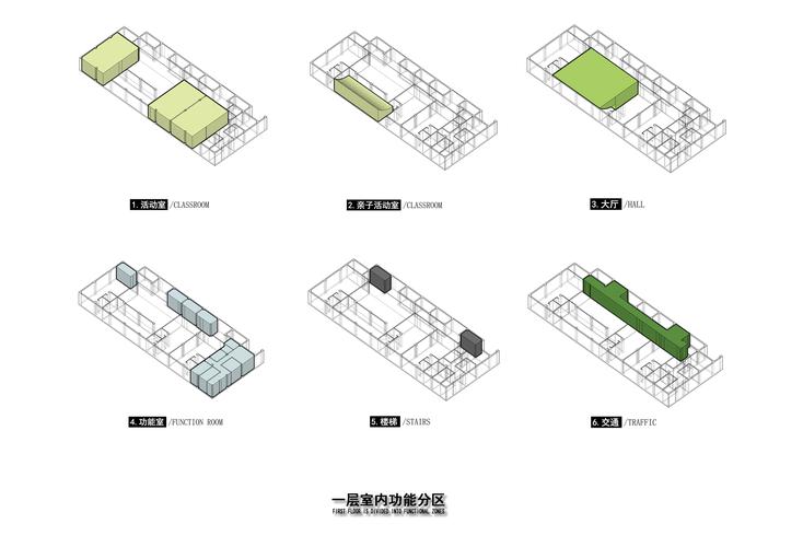 可用分区_可用分区