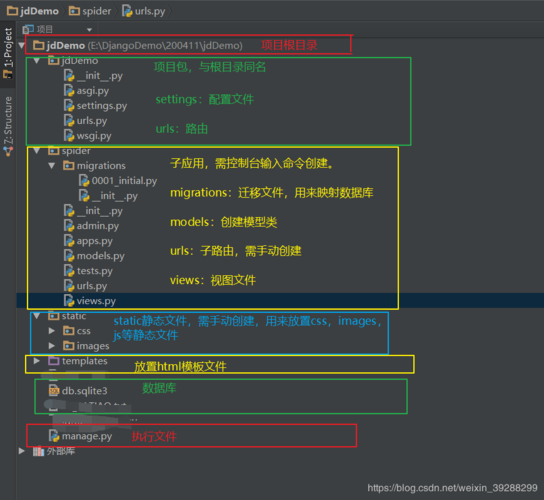 django mysql数据库爬虫_Django应用