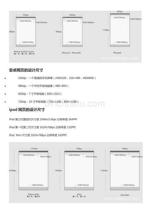 公司企业网站设计尺寸_产品安装尺寸问题？