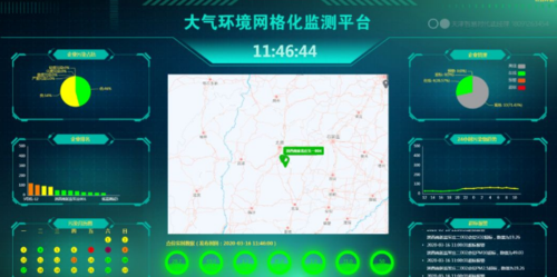 高端大气网站欣赏_智慧大气智能化大气监测管治平台Alpha Maps