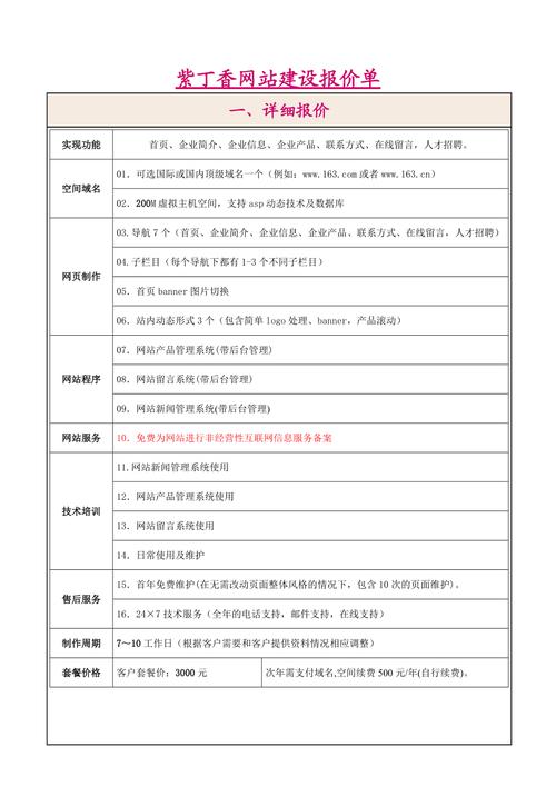 大兴网站开发网站建设报价_网站管理