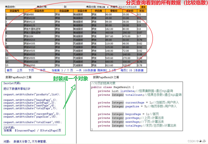 mysql的分页_分页