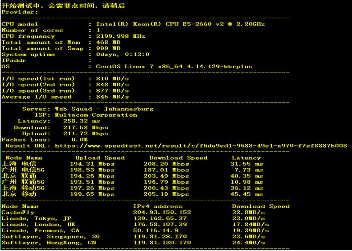 低价稳定vps_稳定性评估