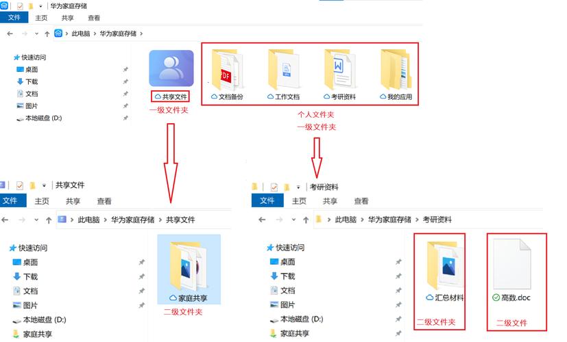 大文件存储解决方案_创建大文件