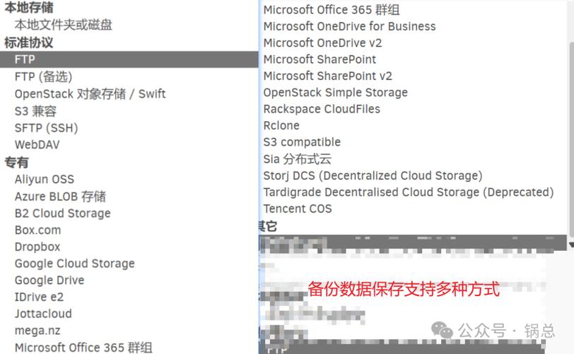 开源备份软件_开源软件声明