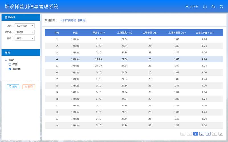 本地数据查询服务器是什么