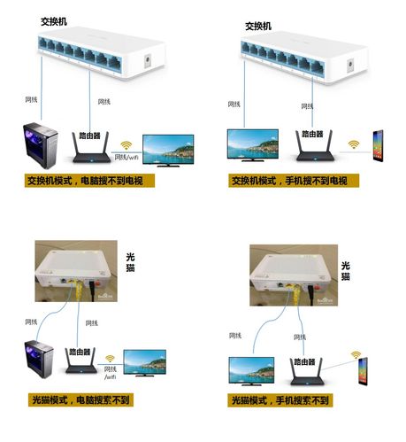 宽带连接服务器搭建_搭建专线或网络加速器连接