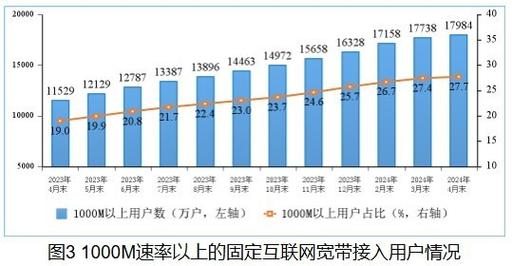 大数据 比对_Q：是否支持目标比对功能？比对速率是多少？