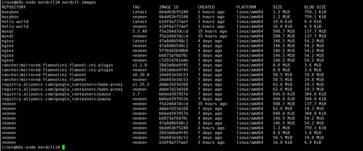 k8s查询namespace_查询Namespace