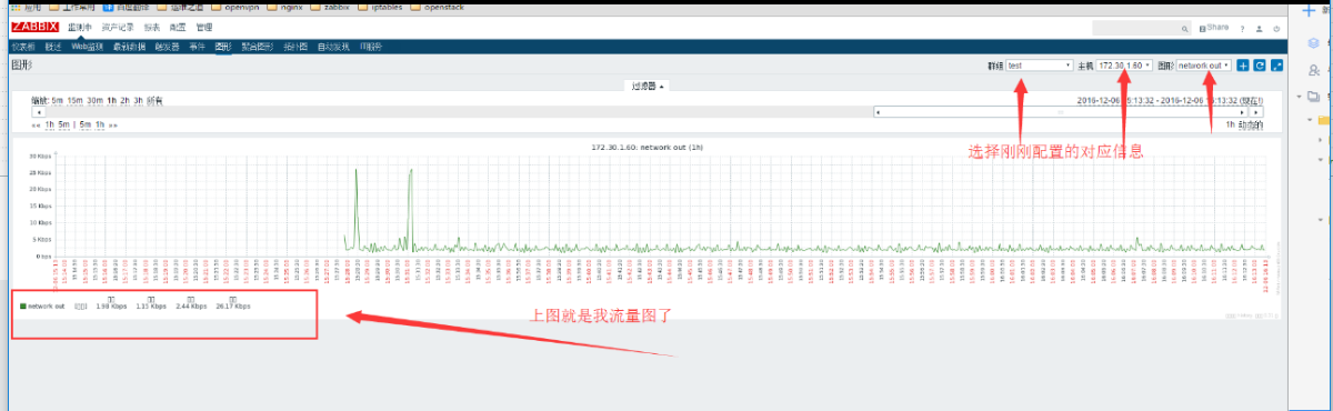 Linux 中怎么查看网卡流量