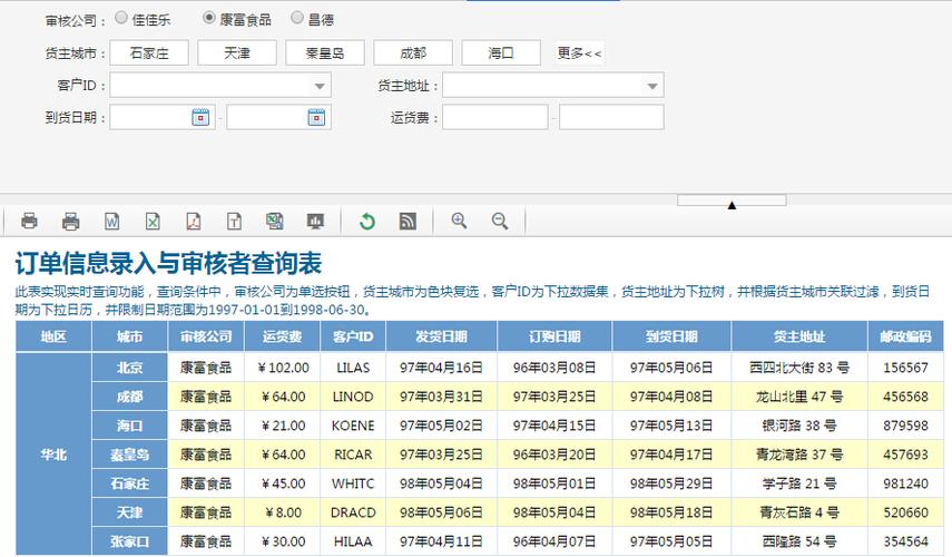 客户端请求查询服务器数据_查询请求属性