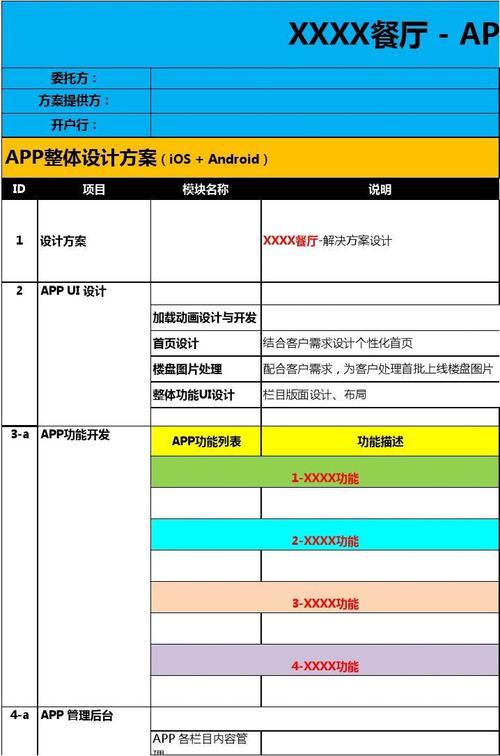 开发一个企业网站报价_企业网站/APP后台