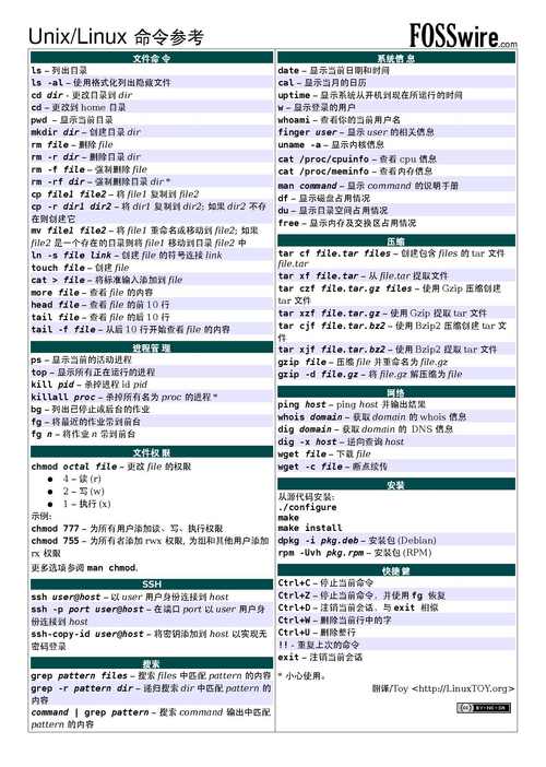 linux常用命令20个