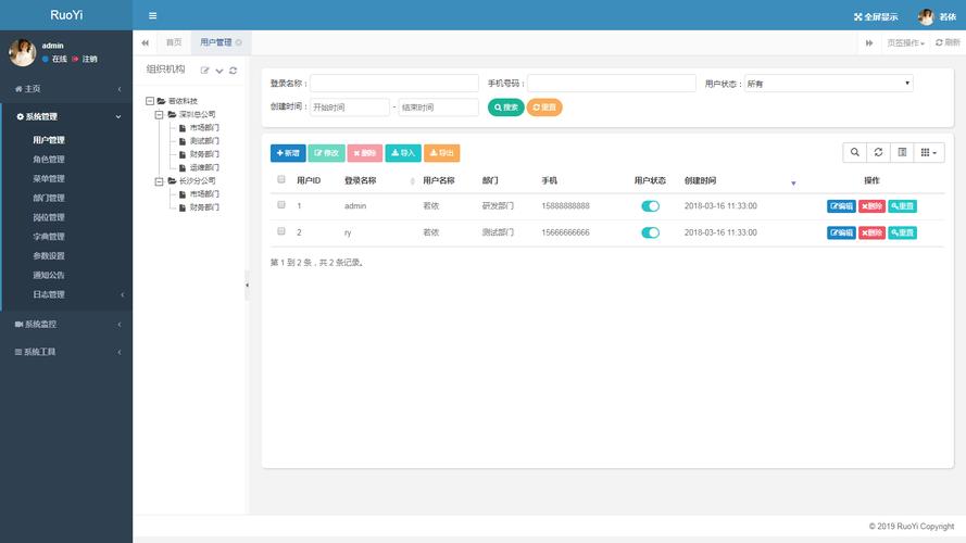 开源流程软件_开源软件声明