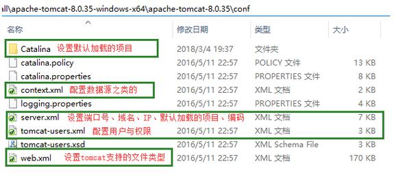 配置tomcat服务器_TOMCAT常用配置