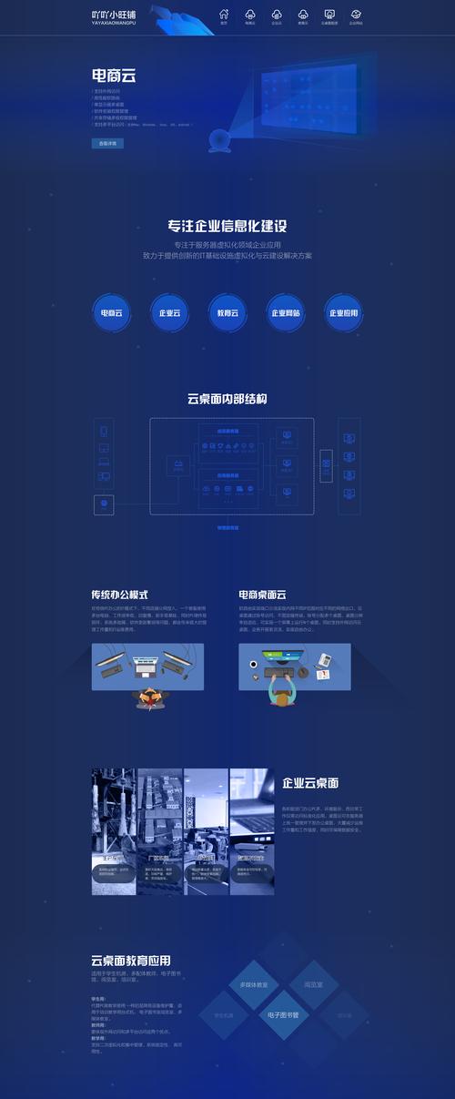 科技感十足的网站_获取桶的网站配置