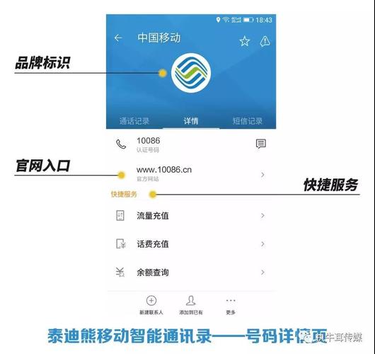 短信营销应用_短信应用