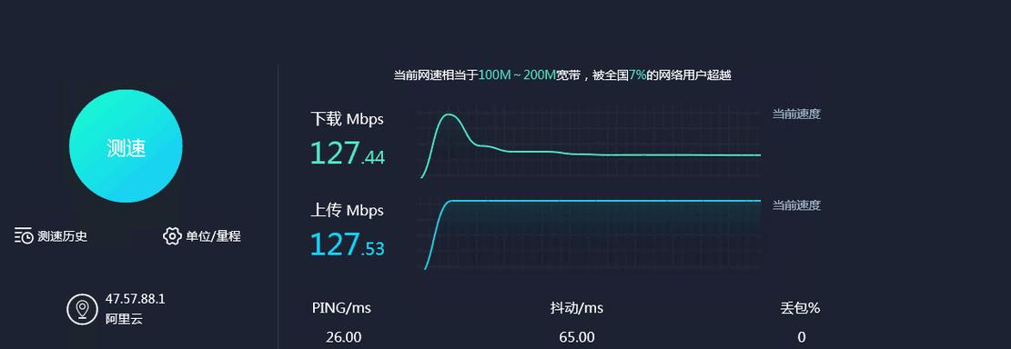 服务器增大带宽是什么意思