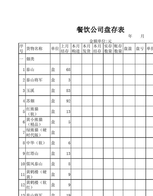 磁盘临时表_临时表