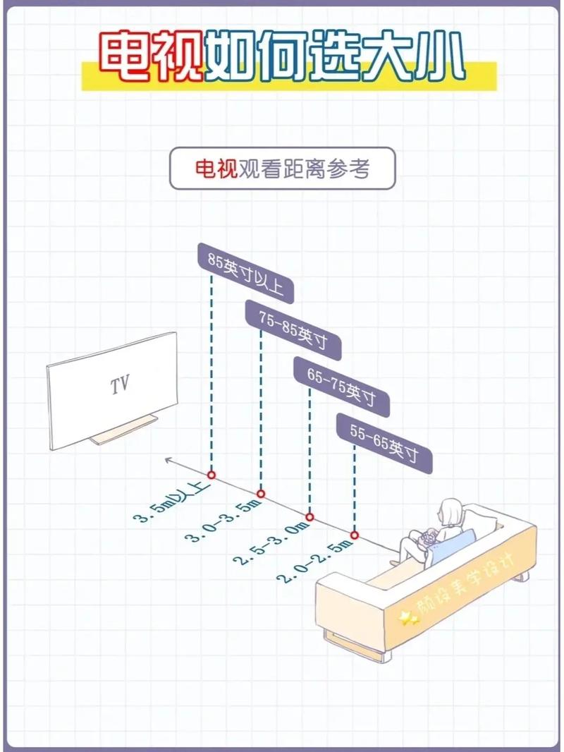 屏幕高度变化_获取视频的高度