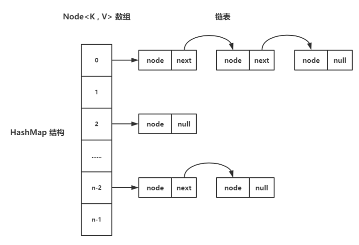 dd linux命令 _DD按日期哈希