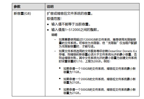 弹性文件简介_弹性文件服务 SFS