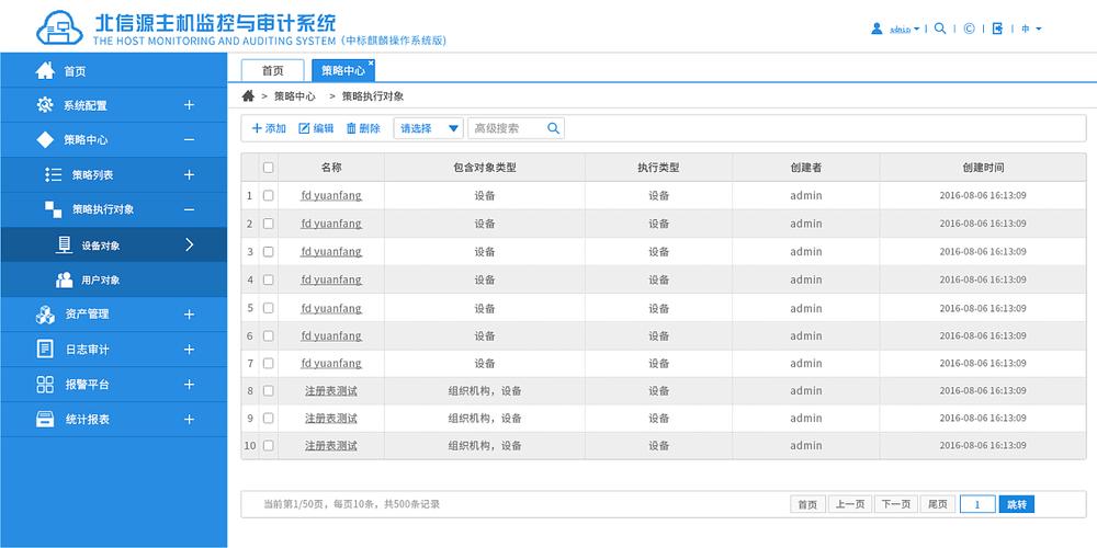 管理检测与响应云审计服务_云审计服务支持的MDR操作列表