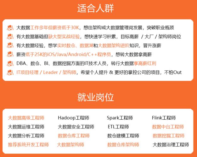 创建namespaces_获取仓库namespaces