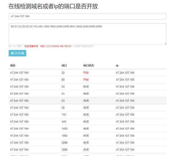 开放80端口配置_查询开放端口统计信息