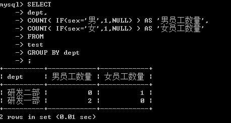 对于mysql数据库的疑问_疑问解答