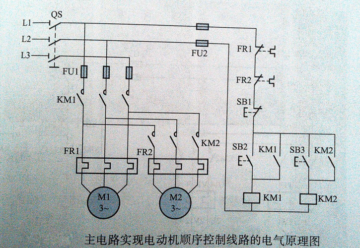 双路服务器启动顺序是什么