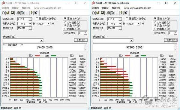 电脑硬件测试工具_DDL工具测试对比