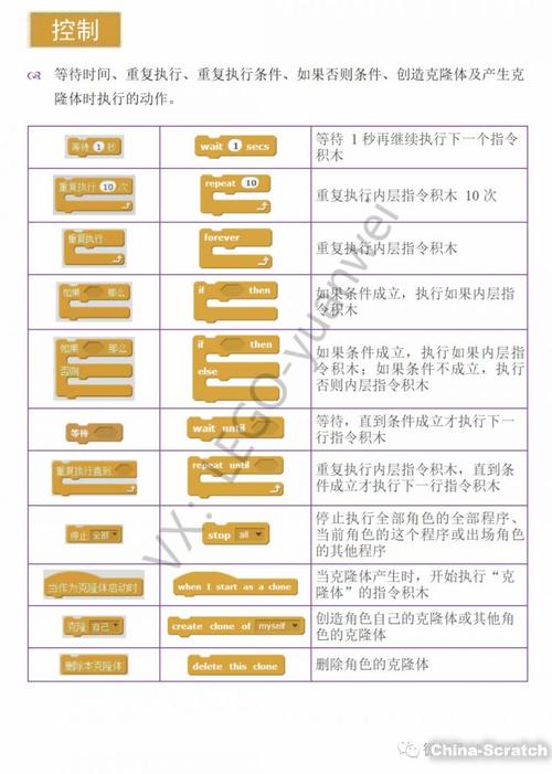 patch命令用法_基本用法