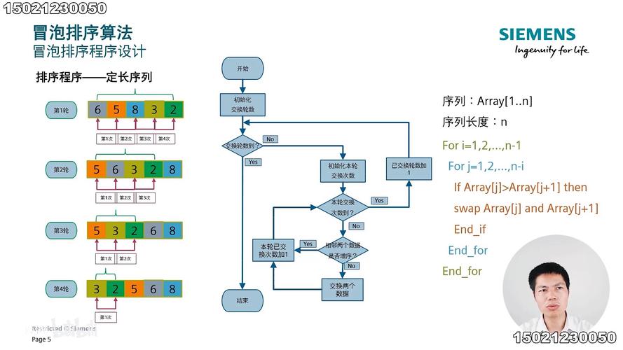 排序算法类_算法类问题